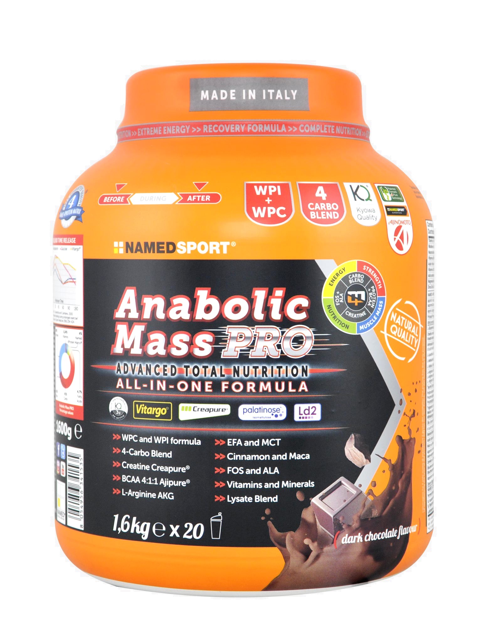 anabolic mass pro